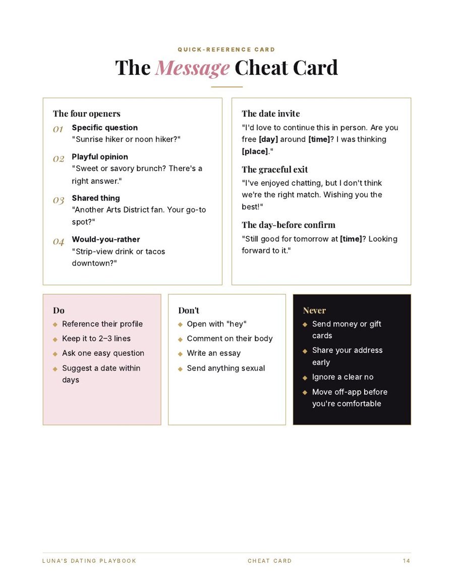Sample page: the Message Cheat Card